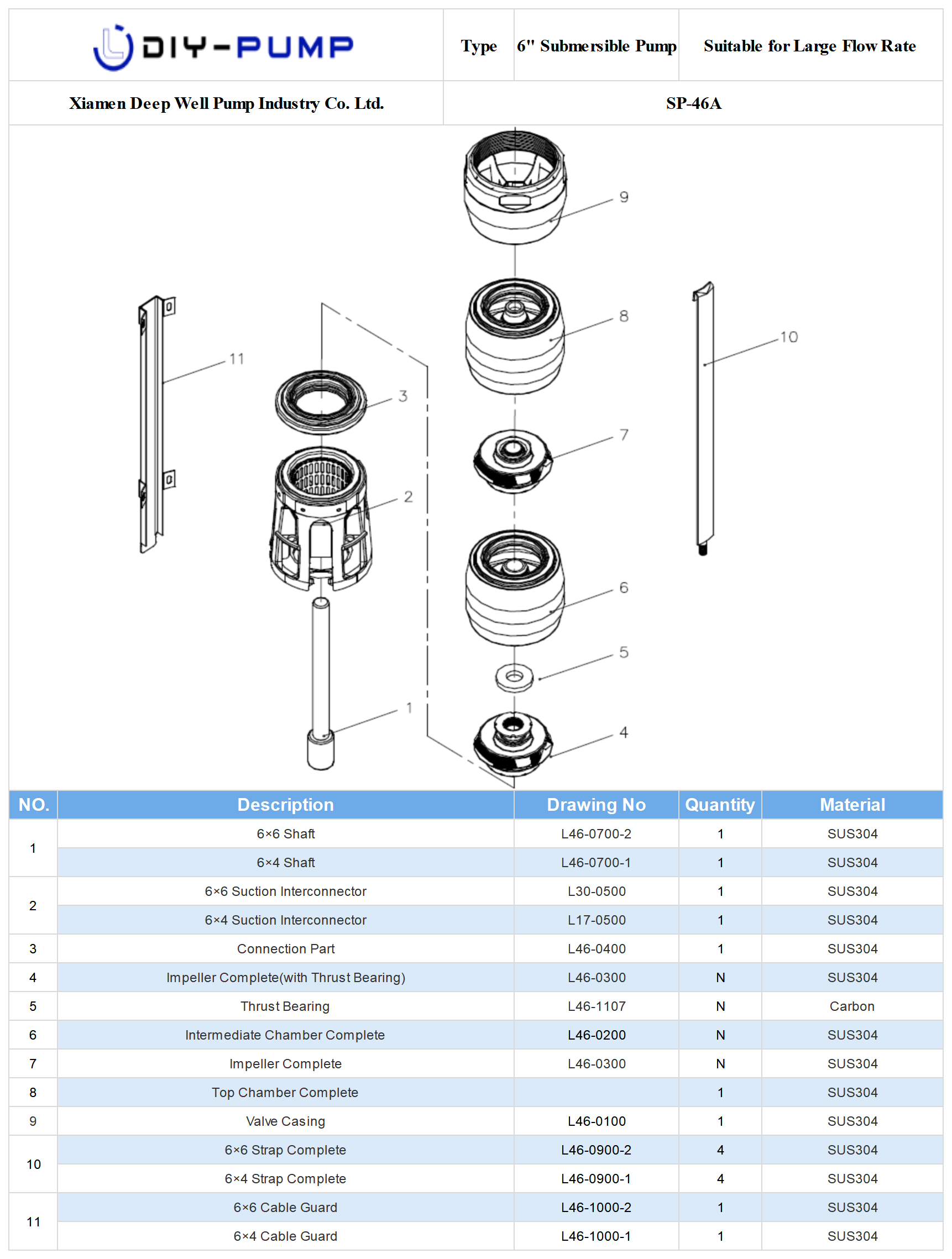 SP-46 Deep Well Submersible Pump Structure.png